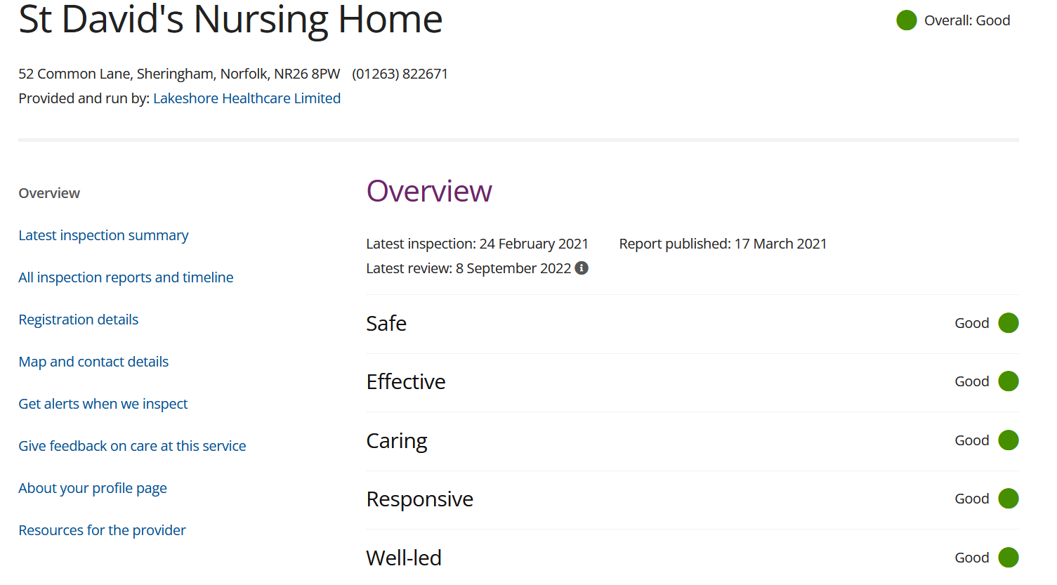 CQC 2022 Summary